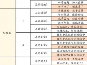 凡人修仙，战力飞升：新实事揭秘，新攻略指南