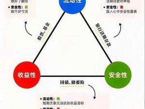 如何正确安装及配置全民投资人：详细步骤与指南