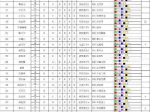 冒险村物语2宠物选择攻略：探索最佳宠物选择指南，开启你的冒险之旅之宠伴相随篇