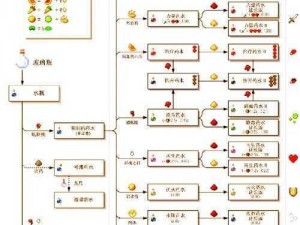 我的世界壁炉暗道制作方法大揭秘