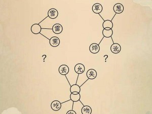 挑战最囧烧脑第19关攻略：探索奇异谜题，探索如何异想天开地将脚丫放至肩膀之上解谜之路