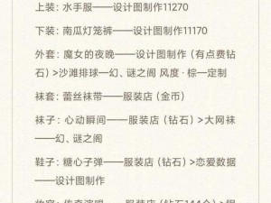 奇迹暖暖海边派对 2022 高分搭配攻略大放送