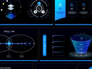 后探索免费的 PPT 直播站？为何-如何寻找一款满足需求的直播站？