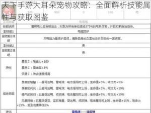 天下手游大耳朵宠物攻略：全面解析技能属性与获取图鉴