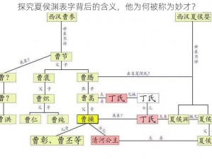 探究夏侯渊表字背后的含义，他为何被称为妙才？