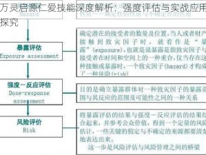 万灵启源仁爱技能深度解析：强度评估与实战应用探究