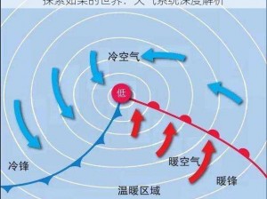 探索如果的世界：天气系统深度解析