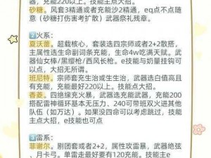 探索幻想神域拳刃输出极限：实战攻略与技巧分享