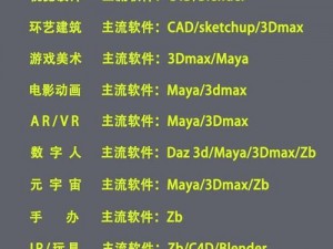 万王之王3D潜伏者职业转职攻略：最佳职业选择指南