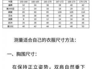 亚洲码和欧洲尺码的区别、亚洲码和欧洲尺码的区别主要体现在哪些方面呢？