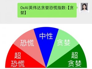 贪婪者阿克努斯的秘密：为什么他总是不知足？如何应对他的贪婪？有什么方法可以解决他的贪婪？