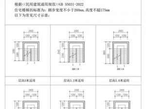 楼梯间进深尺寸多少合适？怎样设计更合理？