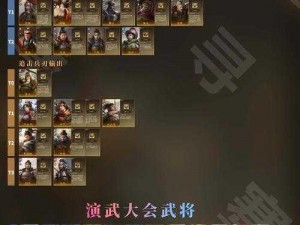 三国谋定天下：武将开荒谁与争锋？