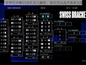 英雄联盟S11全球总决赛GS战队实力解析：探究顶尖战术体系与英雄角色风采