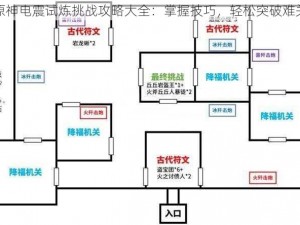 原神电震试炼挑战攻略大全：掌握技巧，轻松突破难关