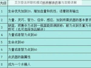 艾尔登法环联机模式帧率解决方案与攻略详解