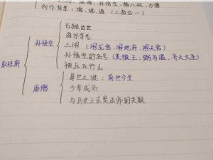 探究少年西游记仙族阵容特色，解读其强大的原因