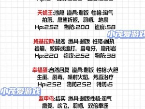 《2022空之要塞启航新手攻略：最全最强阵容推荐解析》