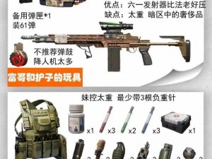 暗区突围S5新武器道具大爆料：全新装备引领战斗革新