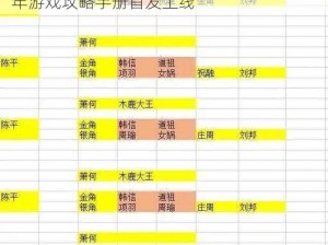 守塔不能停：揭秘最新兑换码大全，2023年游戏攻略手册首发上线