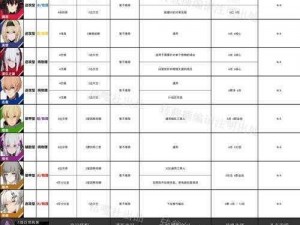 《战双帕弥什》游戏攻略：厄愿潮声独域体系实战指南与玩法详解