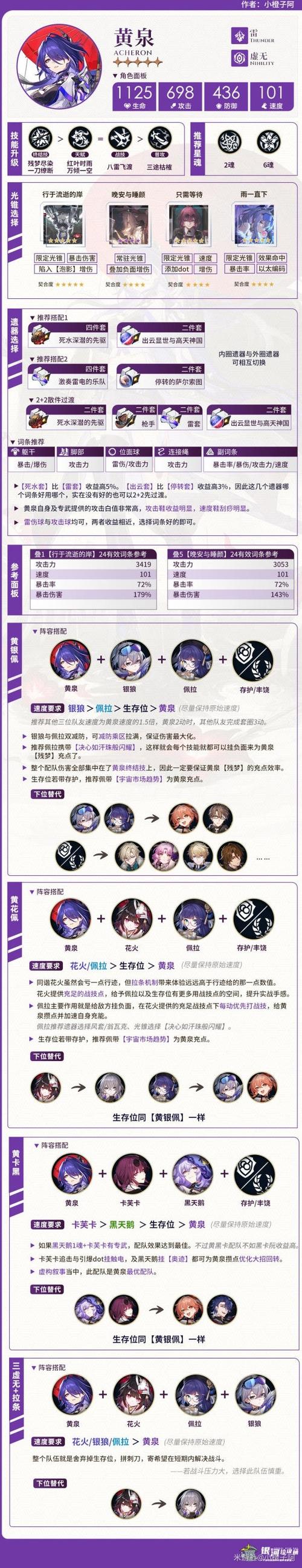 《全面解析崩坏星穹铁道黄泉培养攻略:技能光锥遗器详解指南》