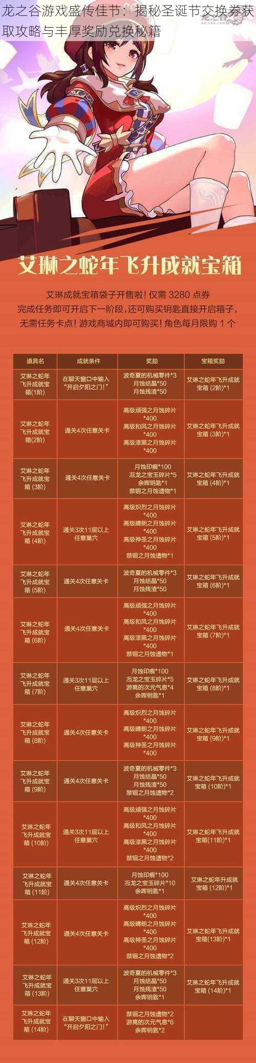 龙之谷游戏盛传佳节：揭秘圣诞节交换券获取攻略与丰厚奖励兑换秘籍