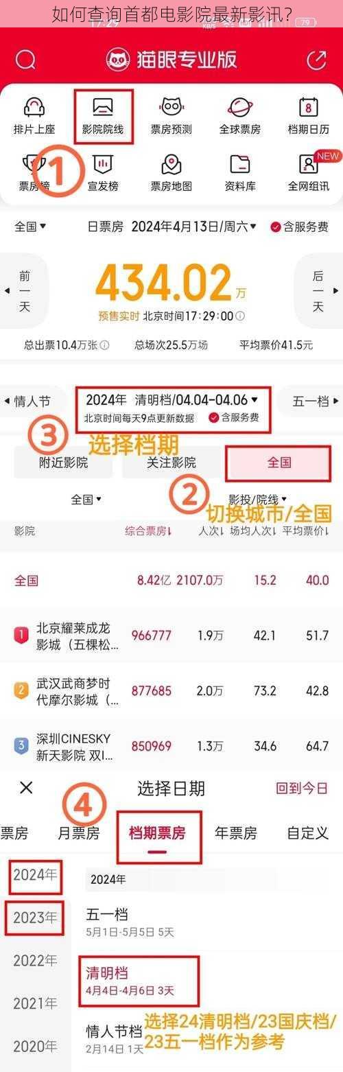 如何查询首都电影院最新影讯？