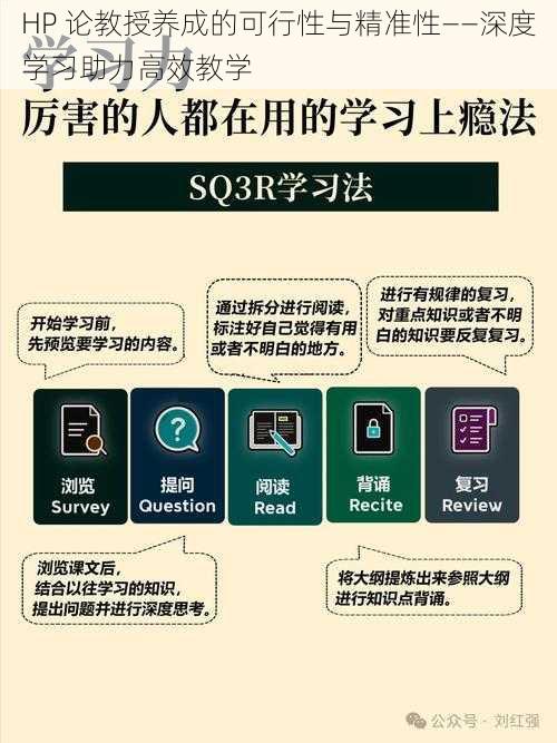 HP 论教授养成的可行性与精准性——深度学习助力高效教学