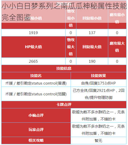 小小白日梦系列之南瓜瓜神秘属性技能完全图鉴