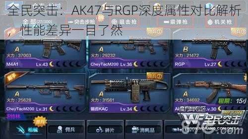 全民突击：AK47与RGP深度属性对比解析，性能差异一目了然