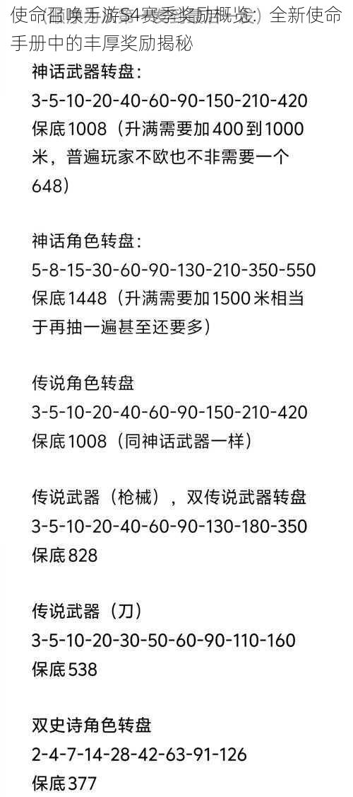 使命召唤手游S4赛季奖励概览：全新使命手册中的丰厚奖励揭秘