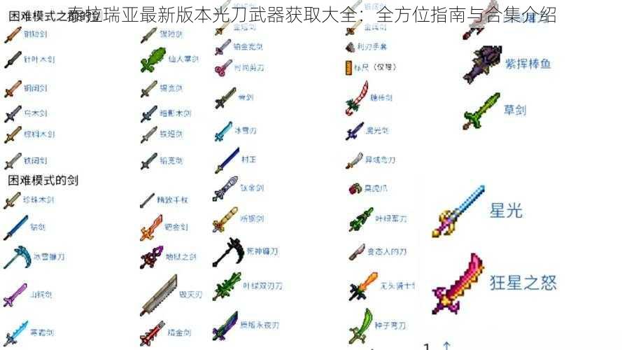 泰拉瑞亚最新版本光刀武器获取大全：全方位指南与合集介绍