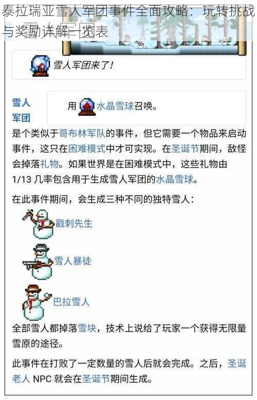 泰拉瑞亚雪人军团事件全面攻略：玩转挑战与奖励详解一览表