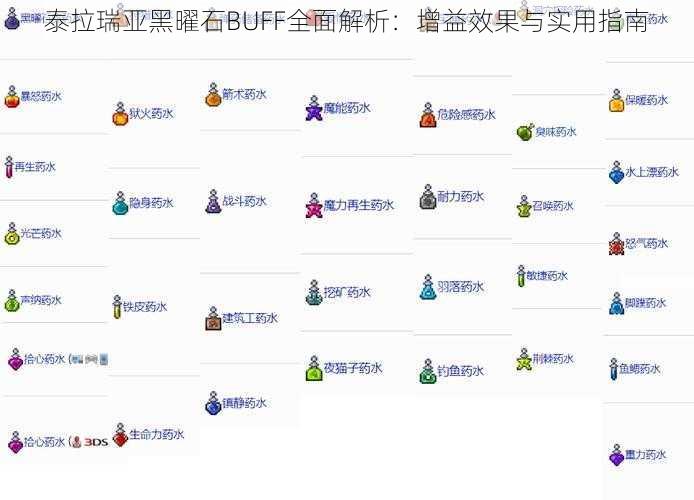 泰拉瑞亚黑曜石BUFF全面解析：增益效果与实用指南