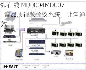 传媒在线 MD0004MD0076，高品质视频会议系统，让沟通更高效