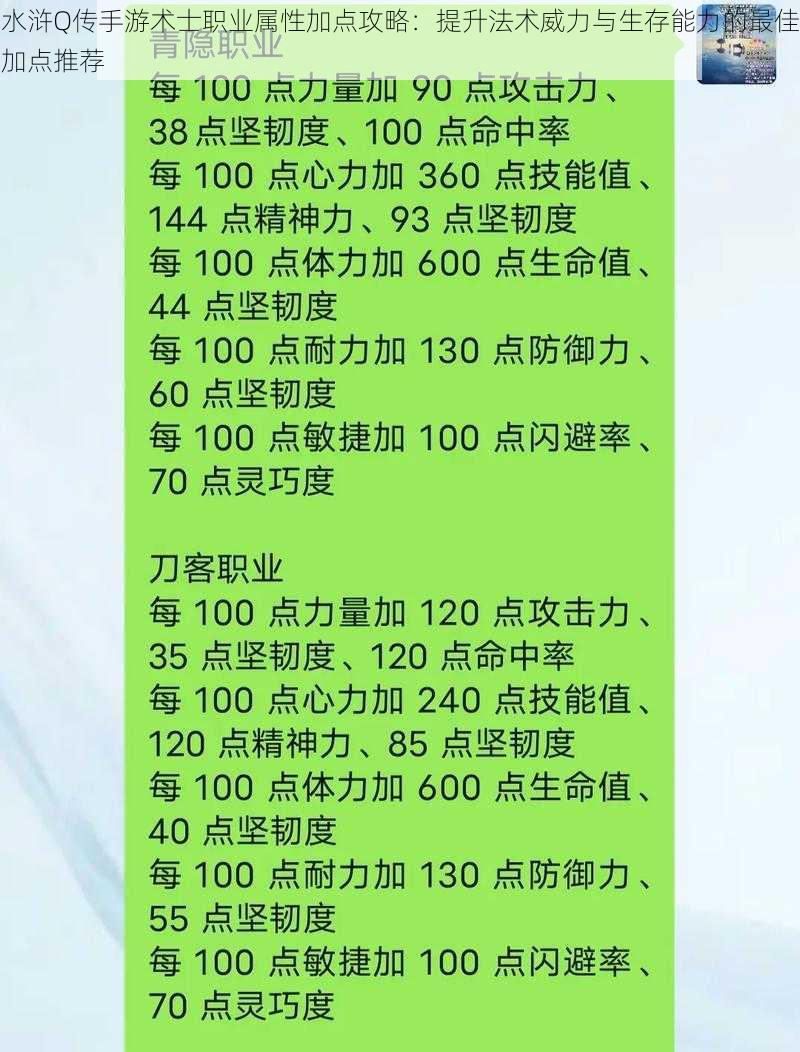 水浒Q传手游术士职业属性加点攻略：提升法术威力与生存能力的最佳加点推荐