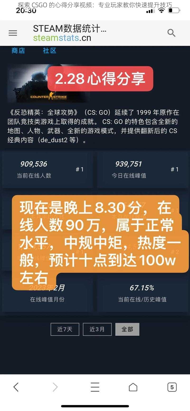 探索 CSGO 的心得分享视频：专业玩家教你快速提升技巧