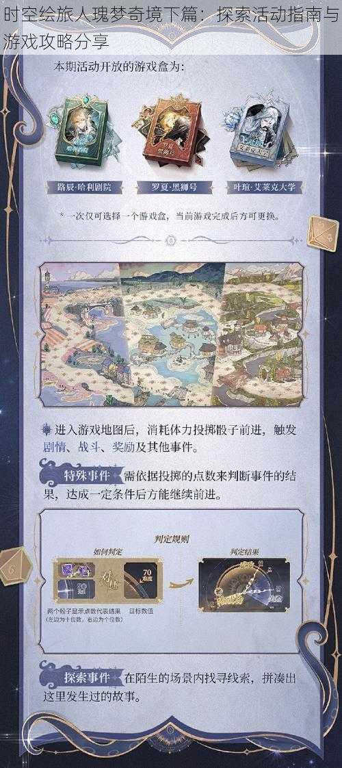 时空绘旅人瑰梦奇境下篇：探索活动指南与游戏攻略分享