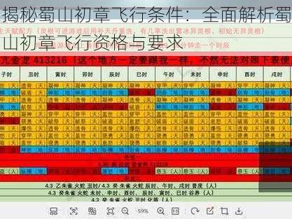 揭秘蜀山初章飞行条件：全面解析蜀山初章飞行资格与要求