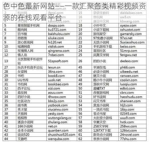 色中色最新网站——一款汇聚各类精彩视频资源的在线观看平台