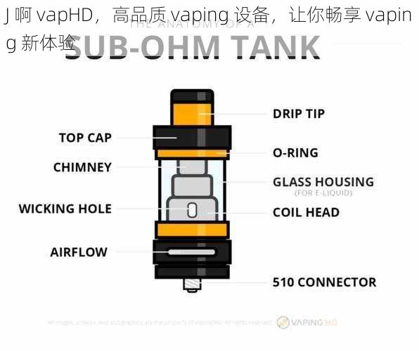 J 啊 vapHD，高品质 vaping 设备，让你畅享 vaping 新体验