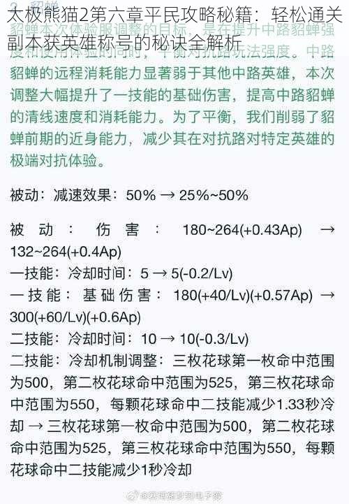 太极熊猫2第六章平民攻略秘籍：轻松通关副本获英雄称号的秘诀全解析