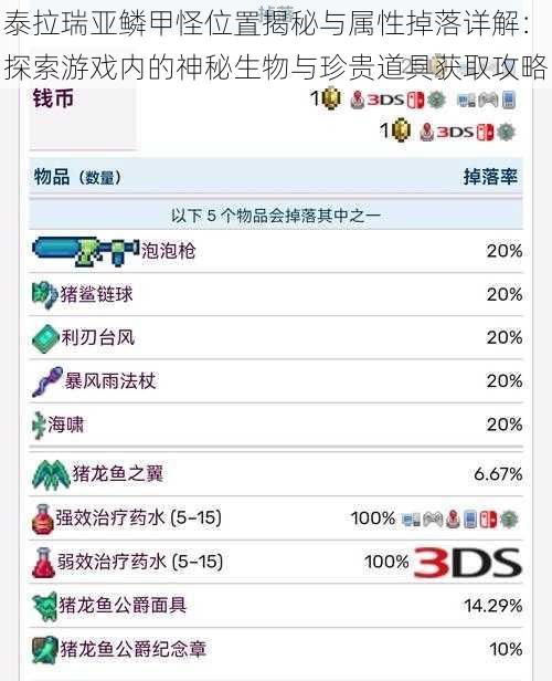 泰拉瑞亚鳞甲怪位置揭秘与属性掉落详解：探索游戏内的神秘生物与珍贵道具获取攻略