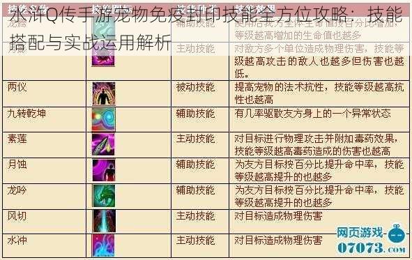 水浒Q传手游宠物免疫封印技能全方位攻略：技能搭配与实战运用解析