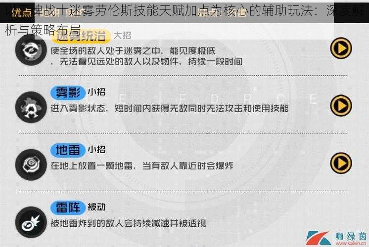 以王牌战士迷雾劳伦斯技能天赋加点为核心的辅助玩法：深度解析与策略布局