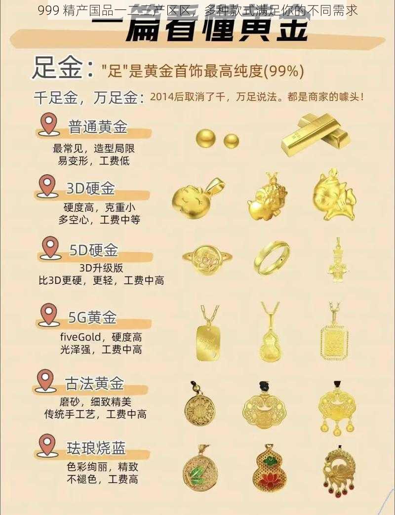 999 精产国品一二三产区区，多种款式满足你的不同需求