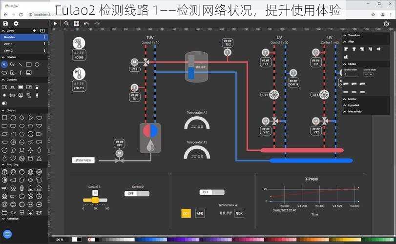 Fulao2 检测线路 1——检测网络状况，提升使用体验