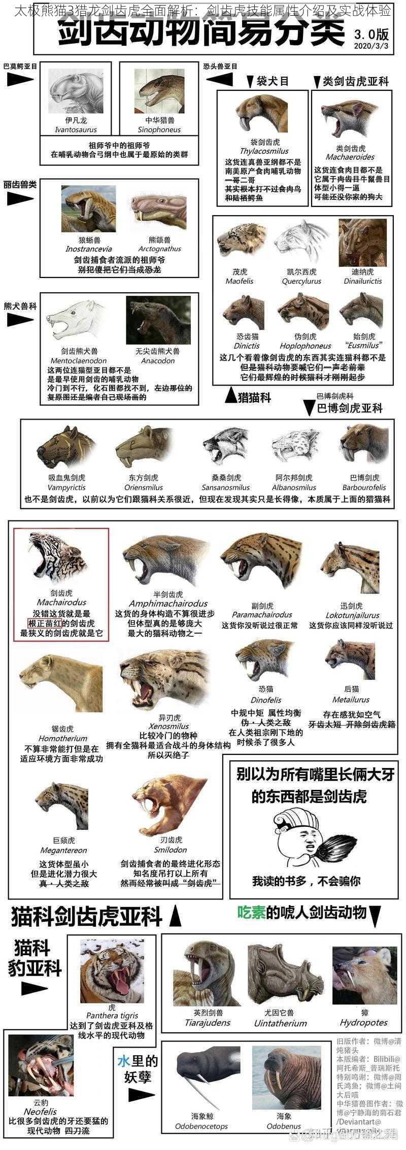 太极熊猫3猎龙剑齿虎全面解析：剑齿虎技能属性介绍及实战体验