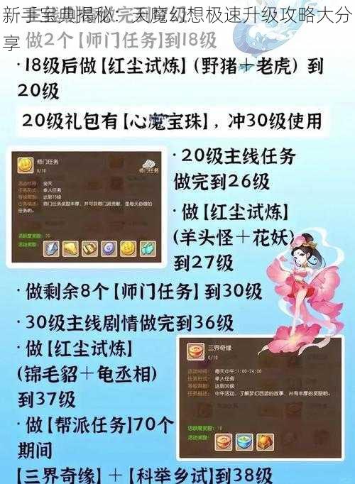 新手宝典揭秘：天魔幻想极速升级攻略大分享